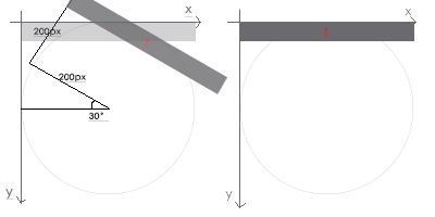 transform origin demo5